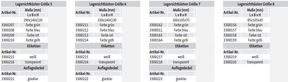 Lagersichtkästen Größe 5