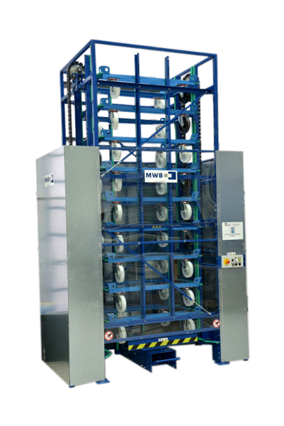 trolleystore automatisch - routenzug trolley