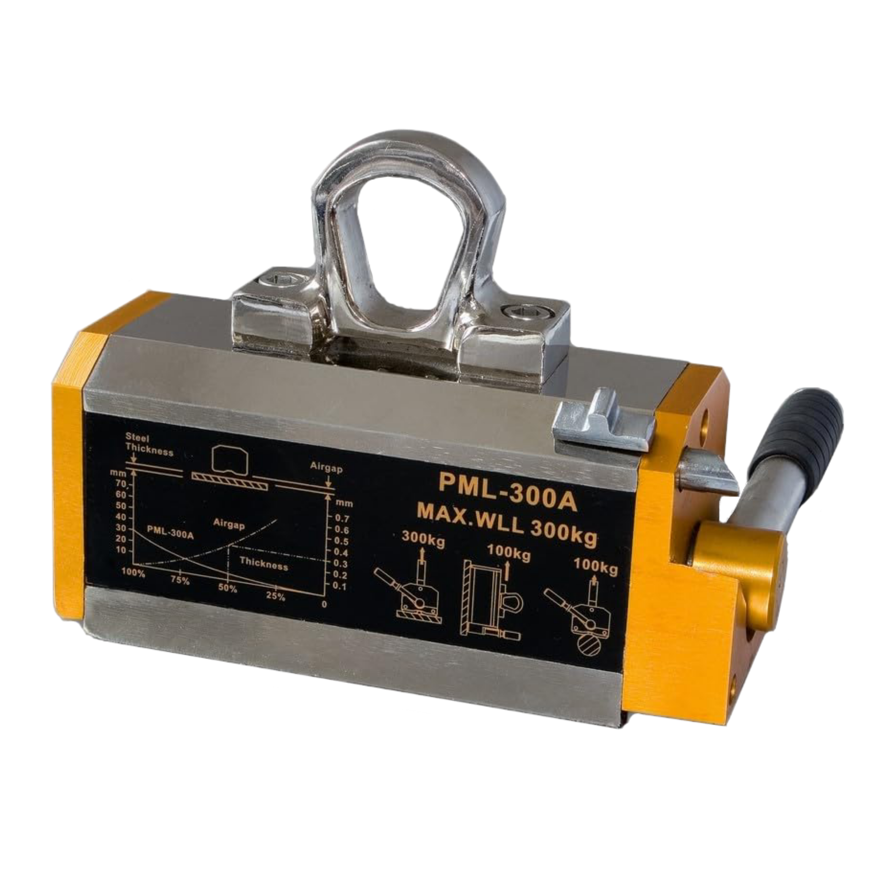 Magnete di sollevamento / Magneti per sollevamento carichi / Magneti per carichi