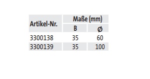 Rohrhalter auch für Schläuche, Kabel, usw. - techn. Daten