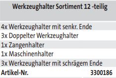 Werkzeughalter Sortiment 12 -teilig (techn. Daten)
