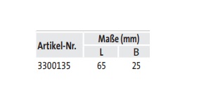 Rundhalter - techn. Daten