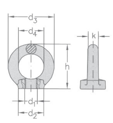 Ringmutter zum Heben nach DIN 582 technische Zeichnung