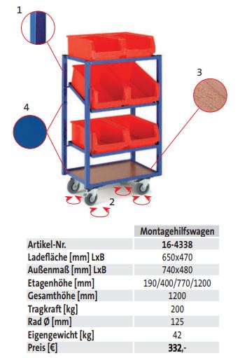 Montagehilfswagen (techn. Daten)