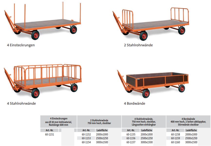 Zubehör: Anhängerkupplung/Bolzen Ø 30 mm